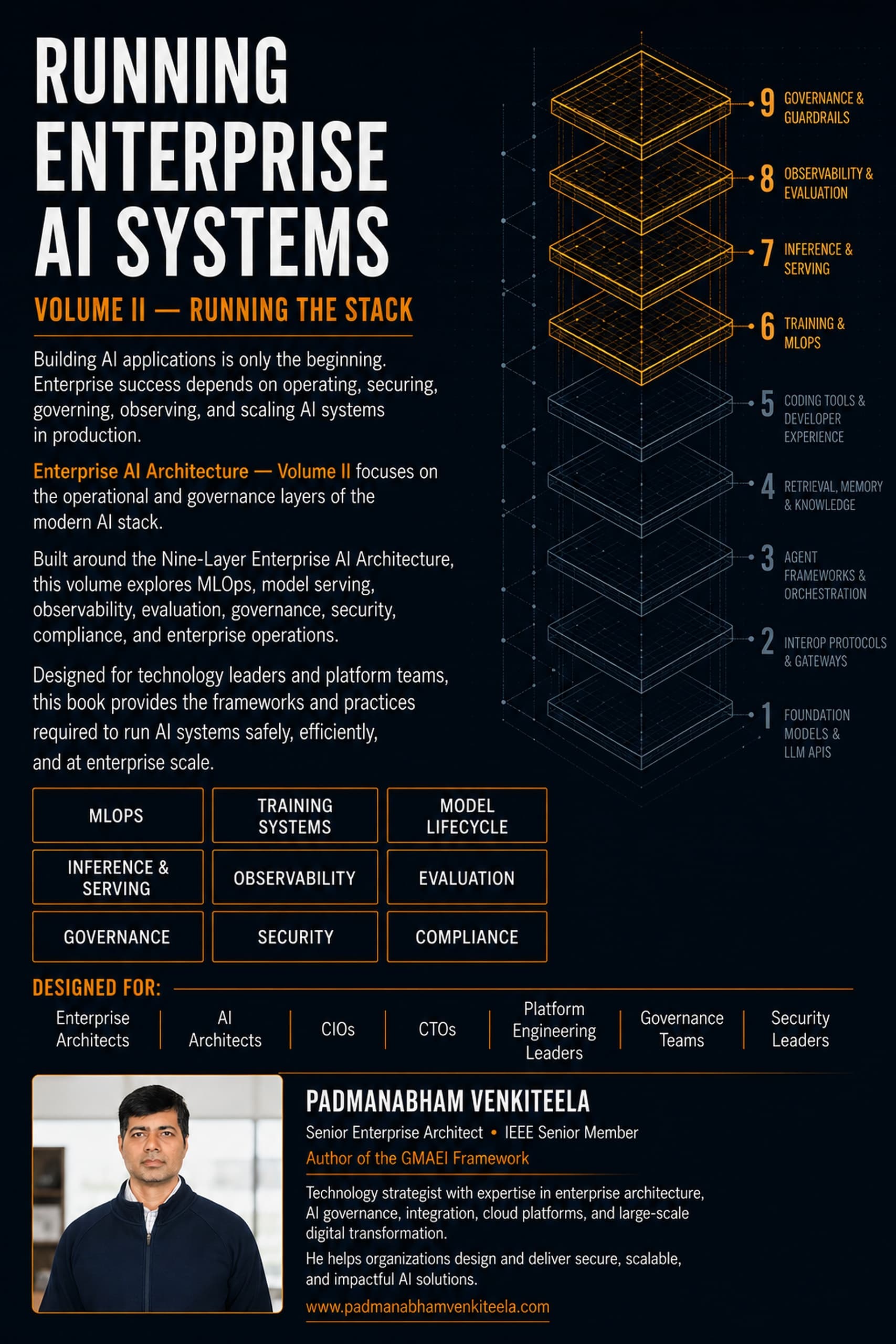 Enterprise AI Architecture Volume II: Running the Stack — back cover