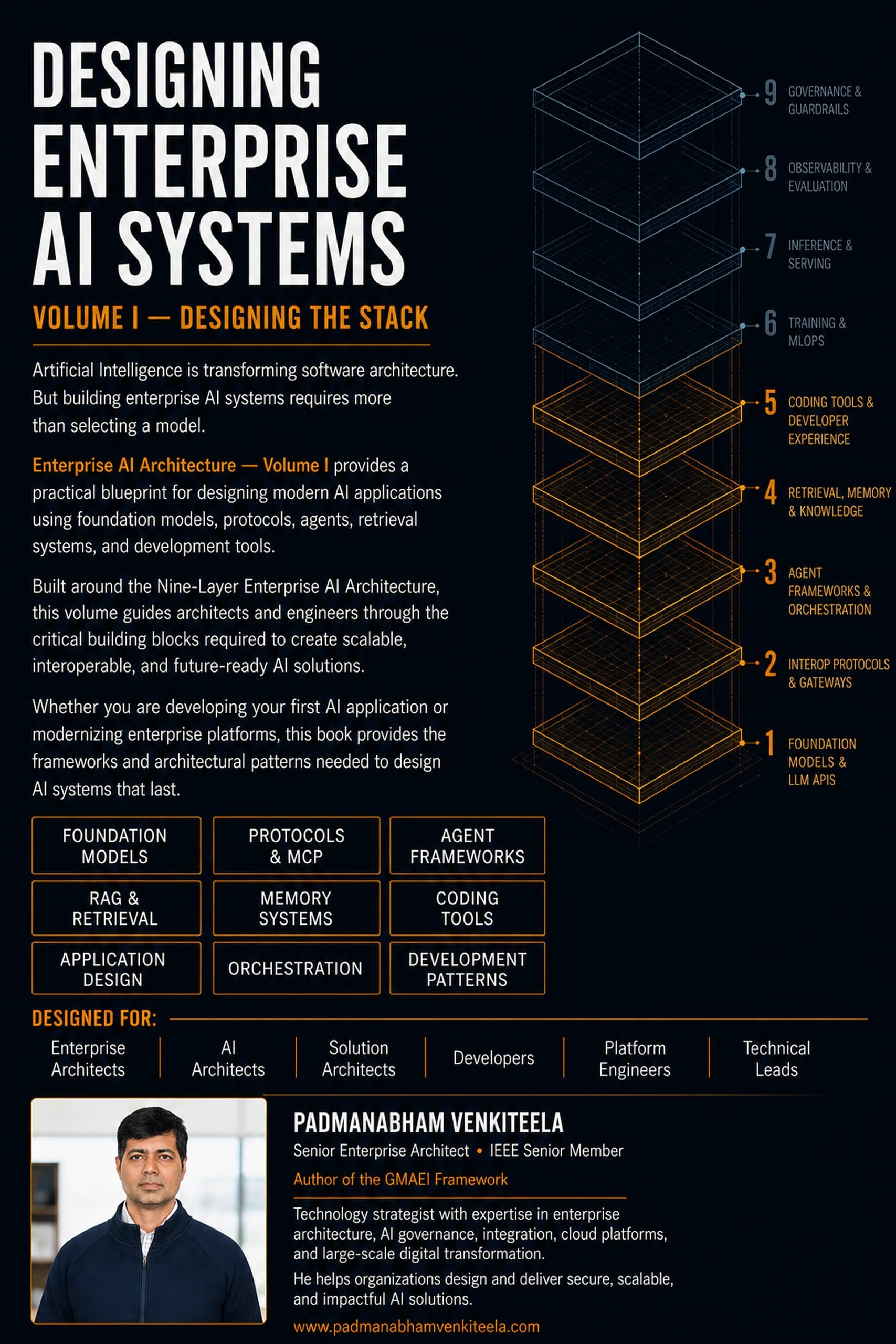 Enterprise AI Architecture Volume I: Designing the Stack — back cover