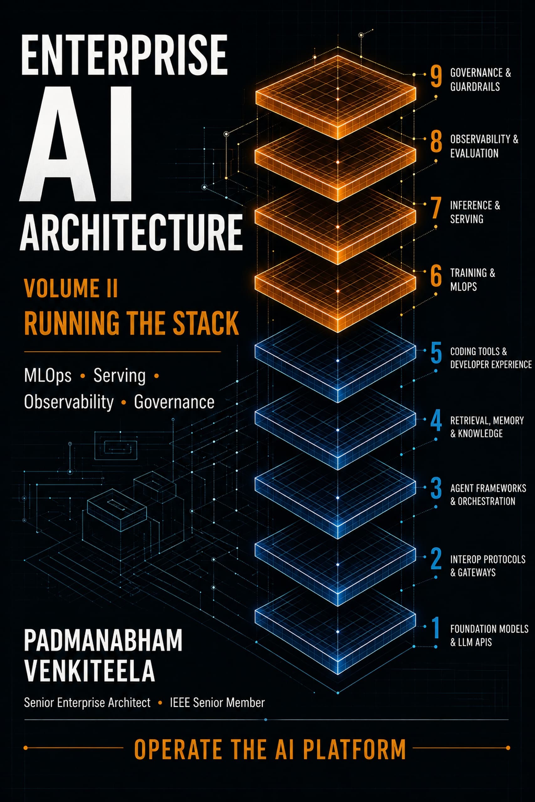 Enterprise AI Architecture Volume II: Running the Stack — front cover