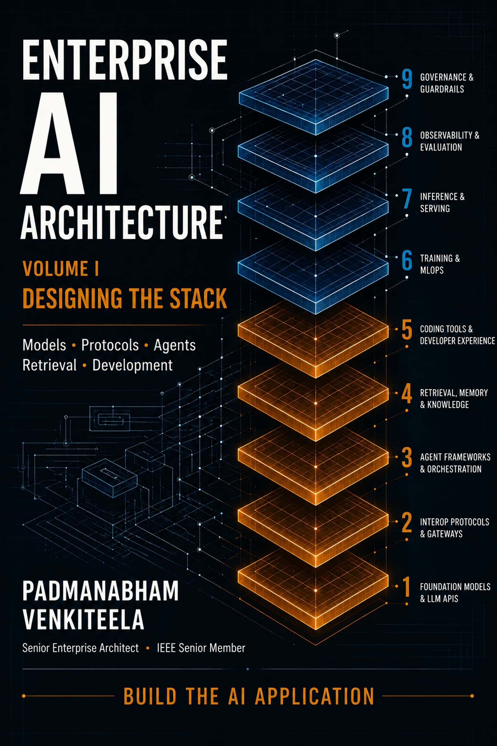 Enterprise AI Architecture Volume I: Designing the Stack — front cover